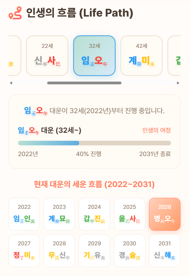 보고서 1